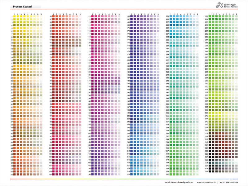 Process Coated PANTONE